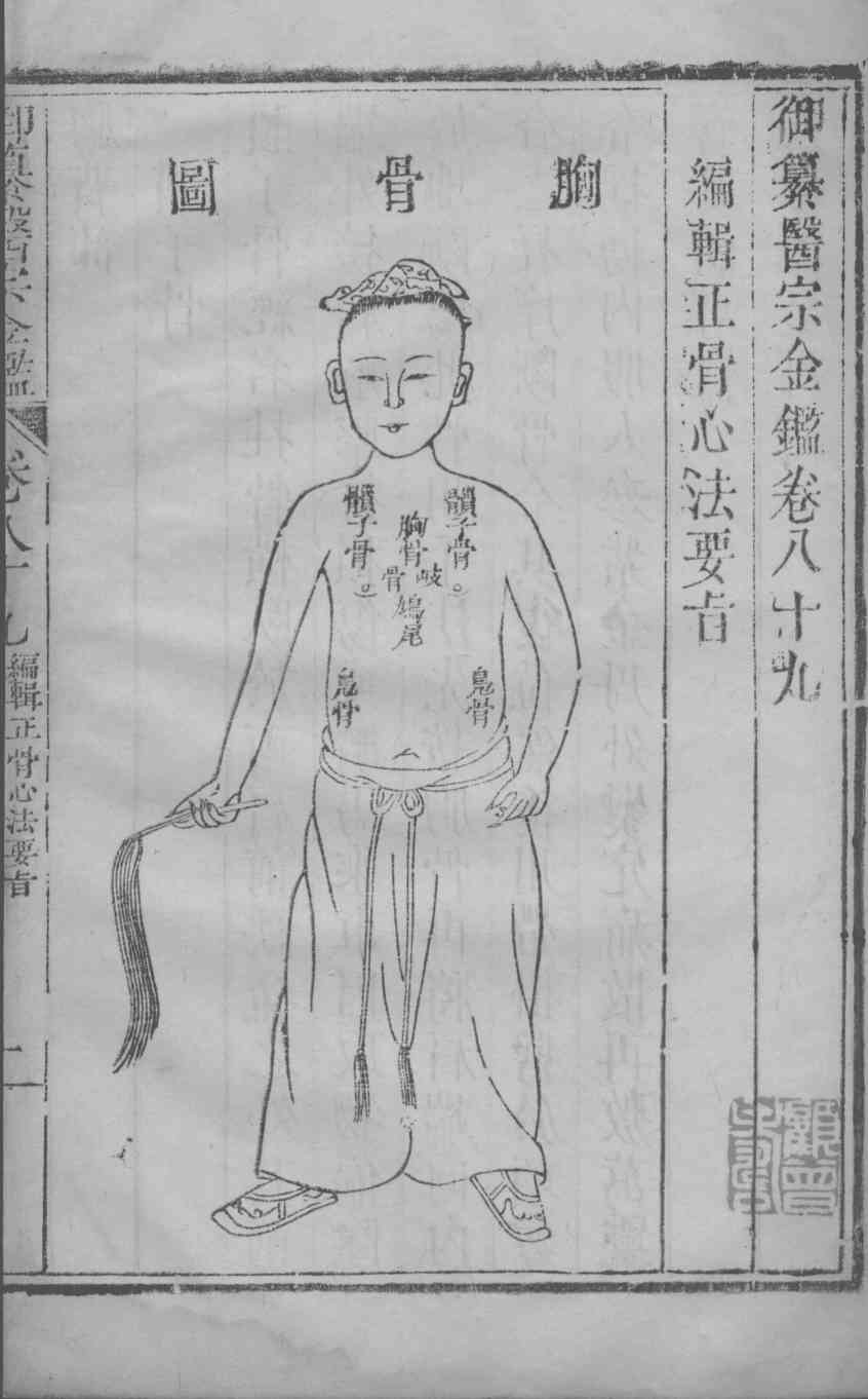医宗金鉴  卷89-90